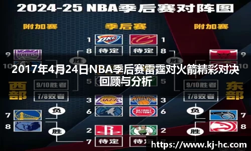 2017年4月24日NBA季后赛雷霆对火箭精彩对决回顾与分析